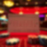 A detailed chart illustrating the card counting system used in blackjack