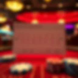 A detailed chart illustrating the card counting system used in blackjack