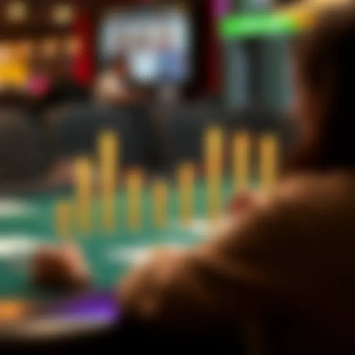 Impact of Bonuses on Player Engagement Chart analyzing the impact of bonuses on player engagement