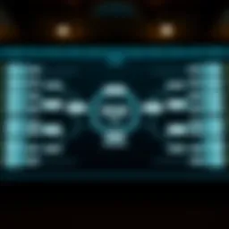 Visual representation of NCAA bracket flow