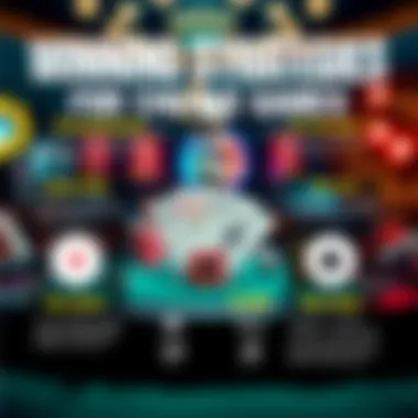 Winning Strategies for Real Money Games A strategic infographic illustrating winning strategies for online games.