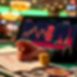 Strategic betting analysis with charts