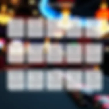 Illustration of various casino games with their specific betting rules